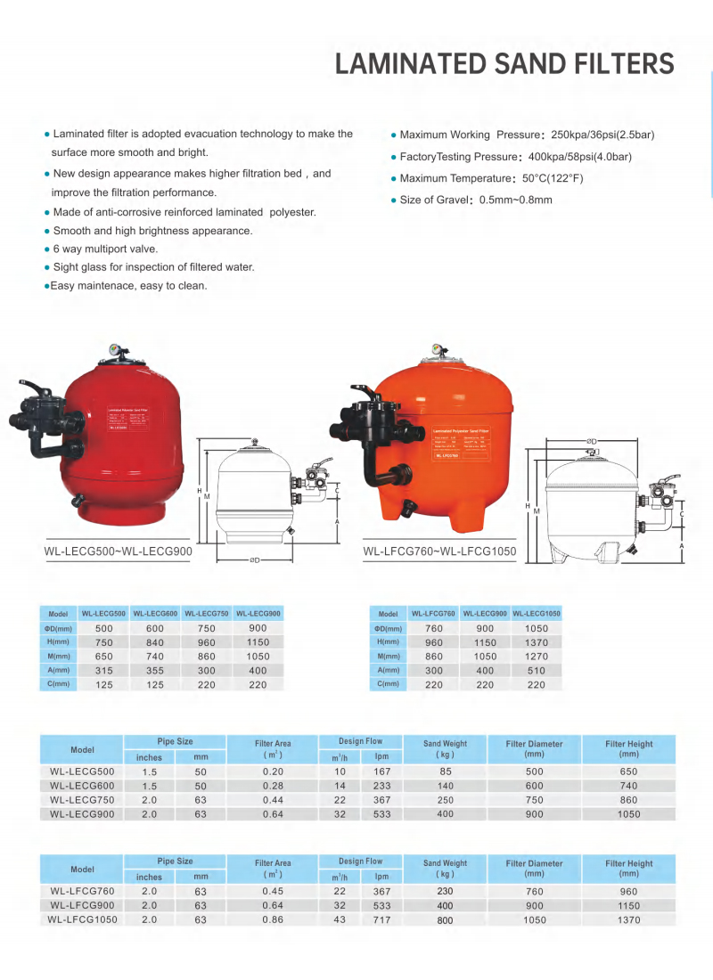 1774753240913607.jpg Pool Filter (2).jpg