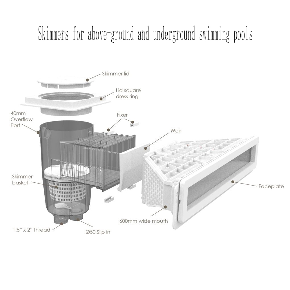 Above-ground and Underground Pool Skimmers, Pool Surface Skimmers, Wide-Mouth Wall-Mounted Skimmers and Accessory Kits